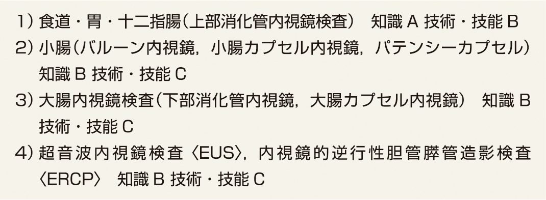 表2　消化器内視鏡検査に必要とされる到達レベル． 