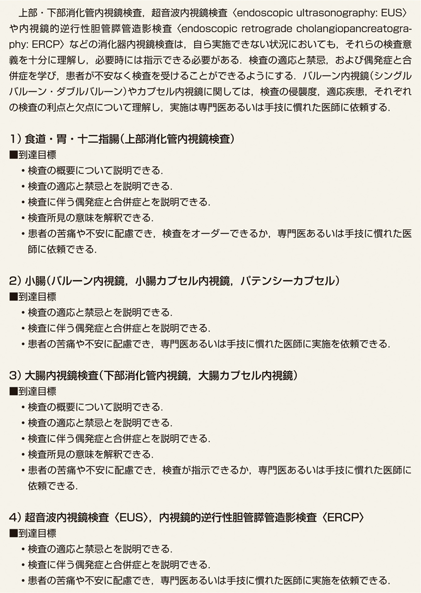 表3　消化器内視鏡検査：研修のポイント． 