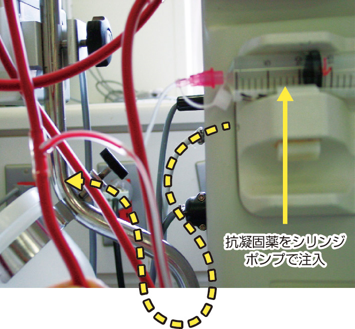 図7　抗凝固薬． 