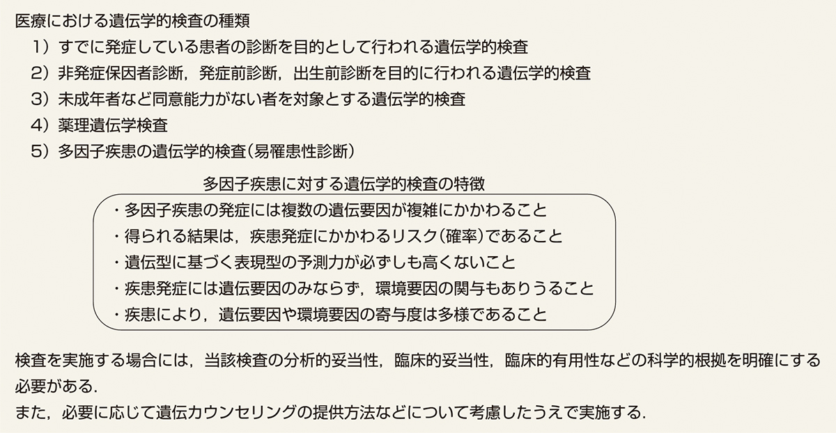 ⓔ表1-4-2　医療における遺伝学的検査・診断に関するガイドライン (日本医学会，2011) 