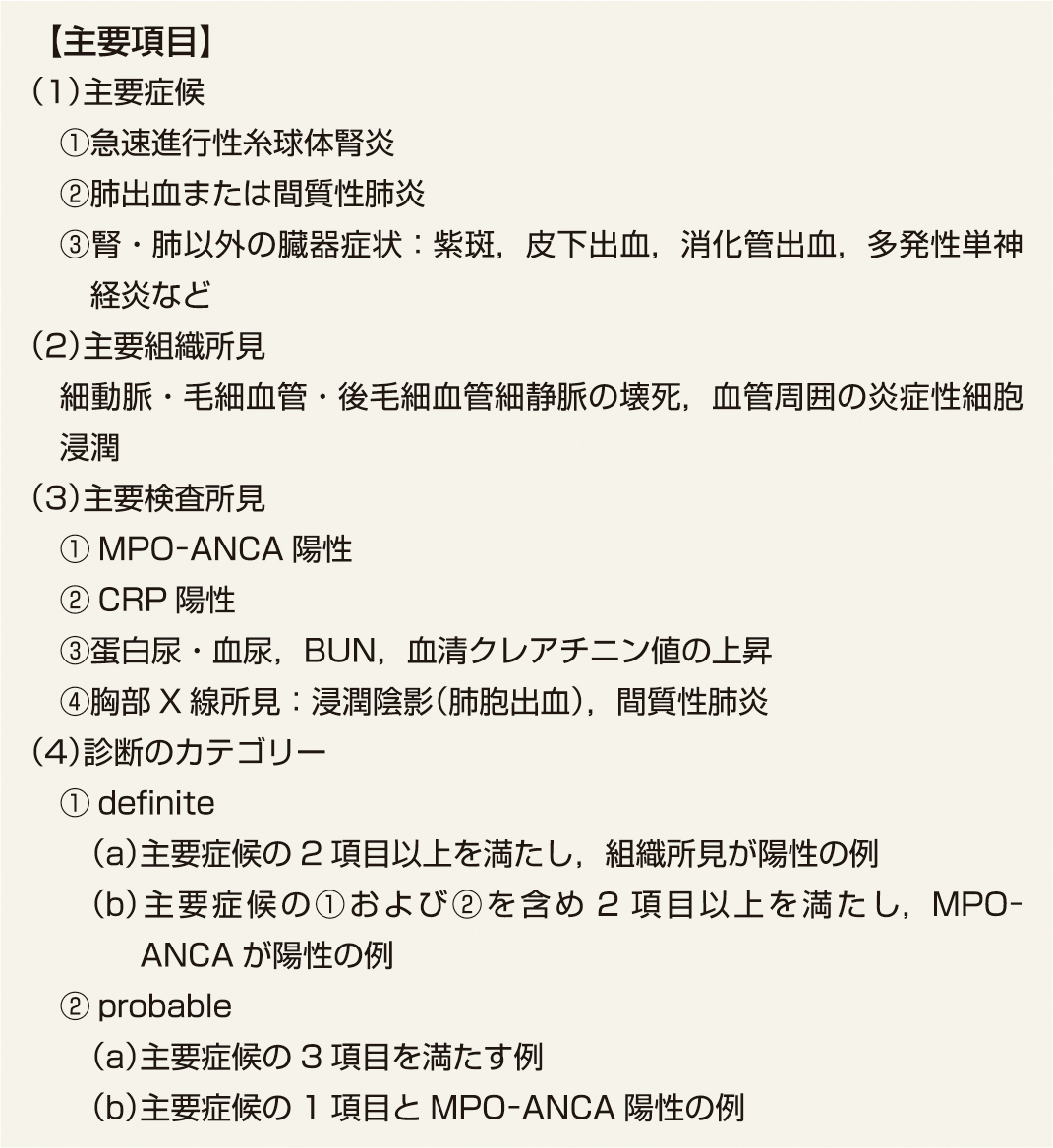 ⓔ表10-4-5　MPAの診断基準 