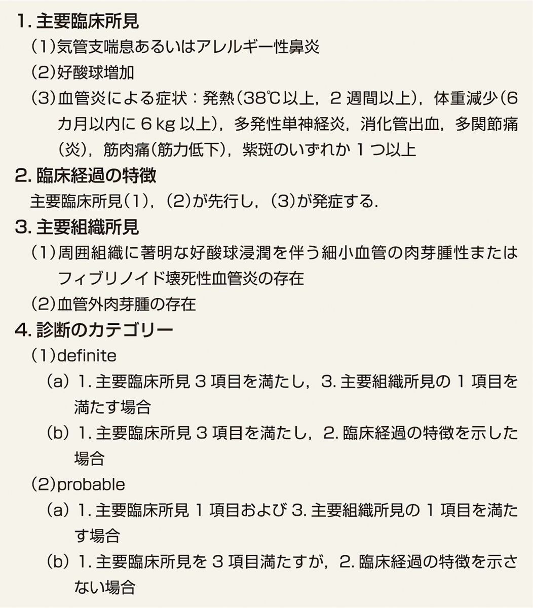 ⓔ表10-4-7　EPGAの診断基準 