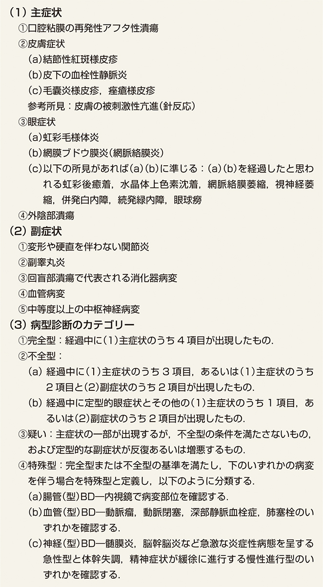 ⓔ表11-5-1　BDの診断基準 (難病センター：http://www.nanbyou.or.jp/entry/330より作成) 