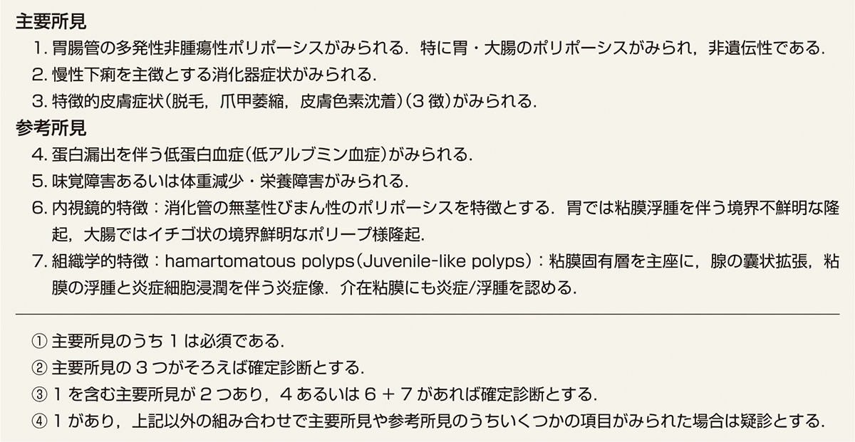 ⓔ表11-7-2　Cronkhite–Canada症候群の診断基準 (難病情報センター「クロンカイト・カナダ症候群」) 