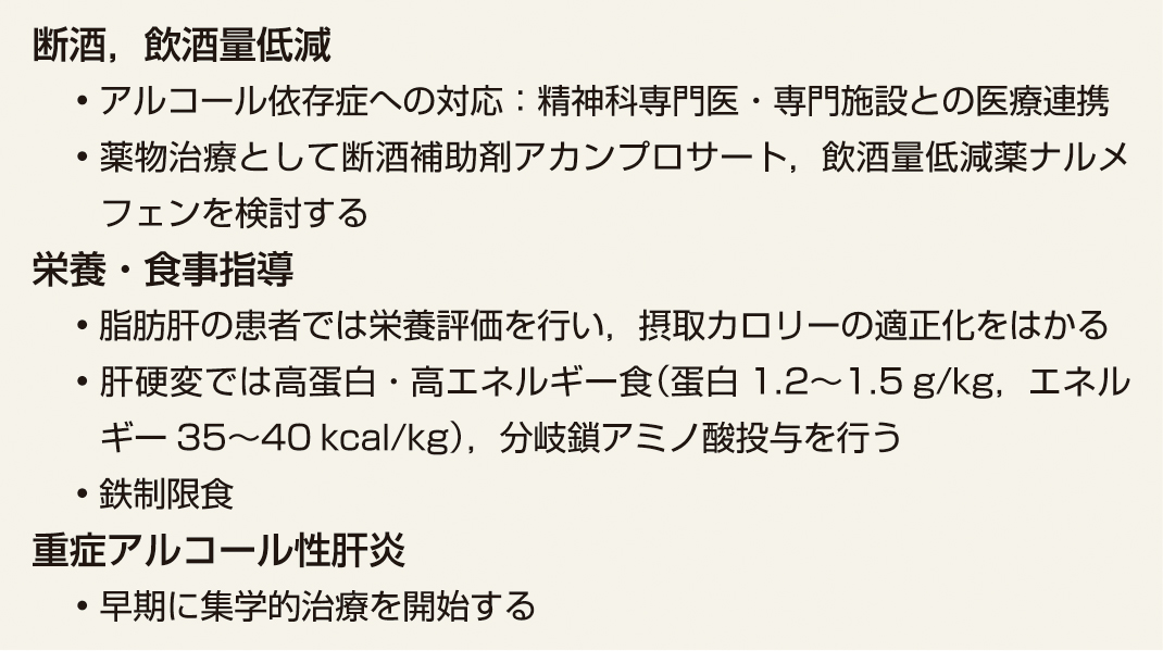 ⓔ表12-6-3　アルコール性肝障害の治療 