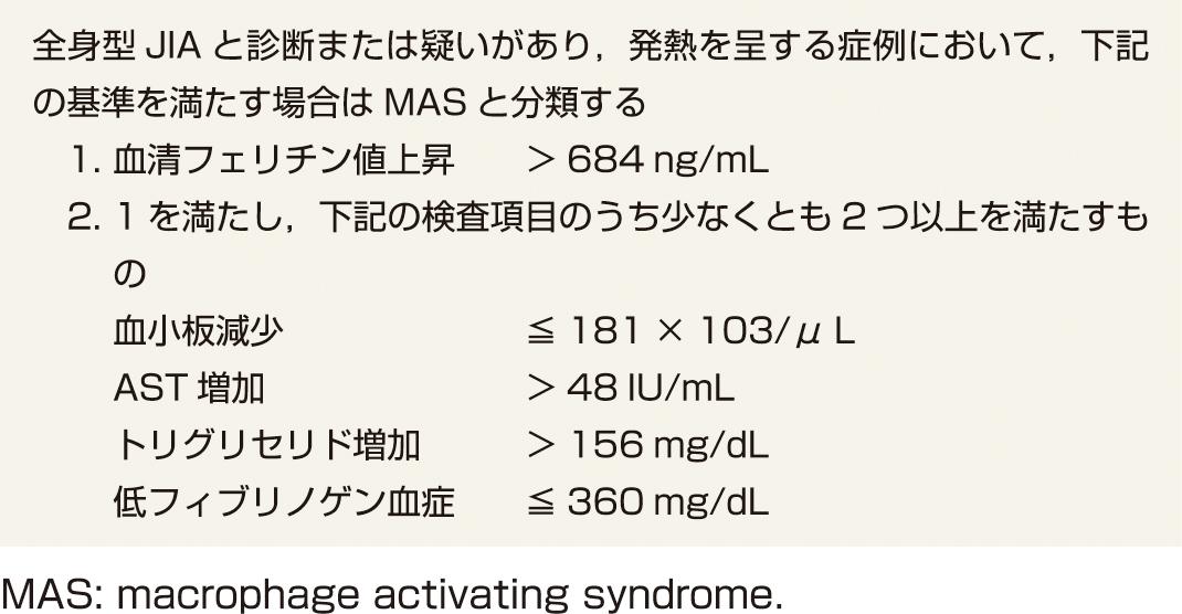 ⓔ表13-19-1　全身型JIAにおけるマクロファージ活性化症候群 (MAS) の分類基準 
