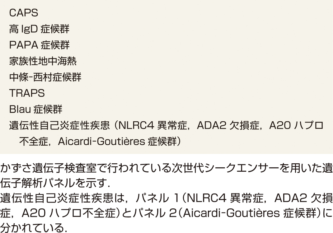 朝倉書店 内科学 第12版 新品 電子版のコード、デジタル内科学の割引