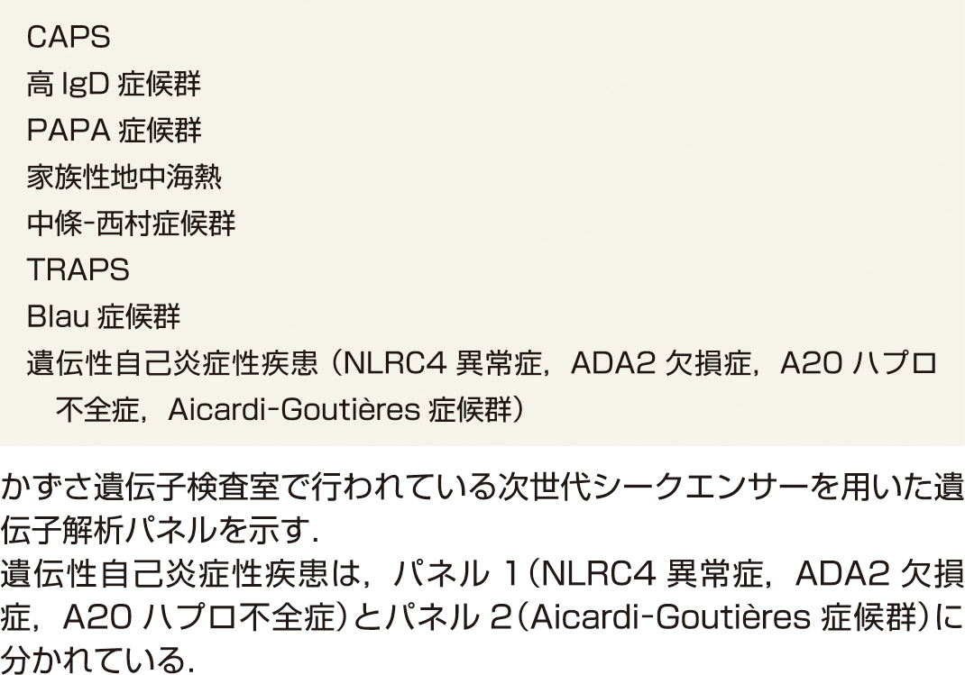 ⓔ表13-21-2　保険検査で提出可能な自己炎症性症候群の遺伝子検査リスト 