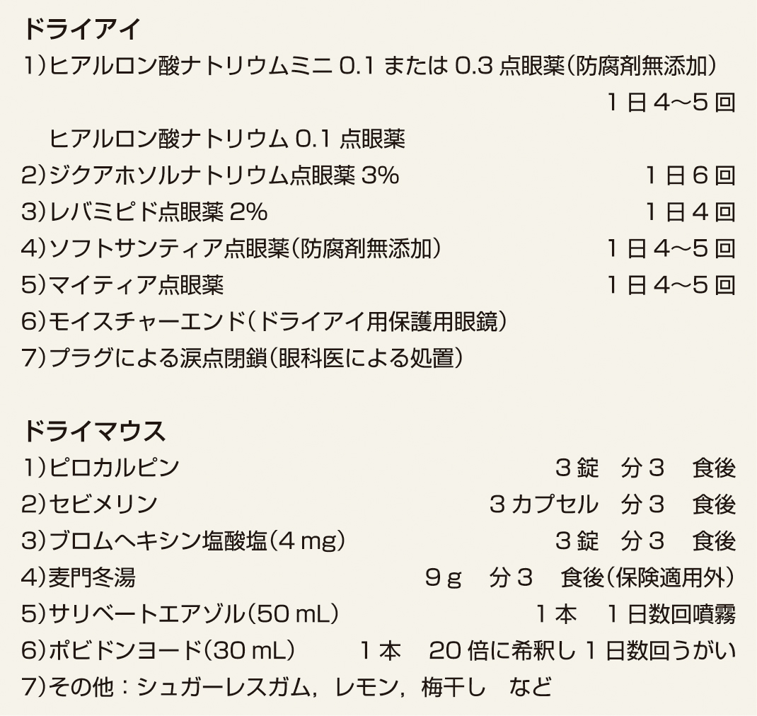 ⓔ表13-3-1　QOLの改善を目指した治療 