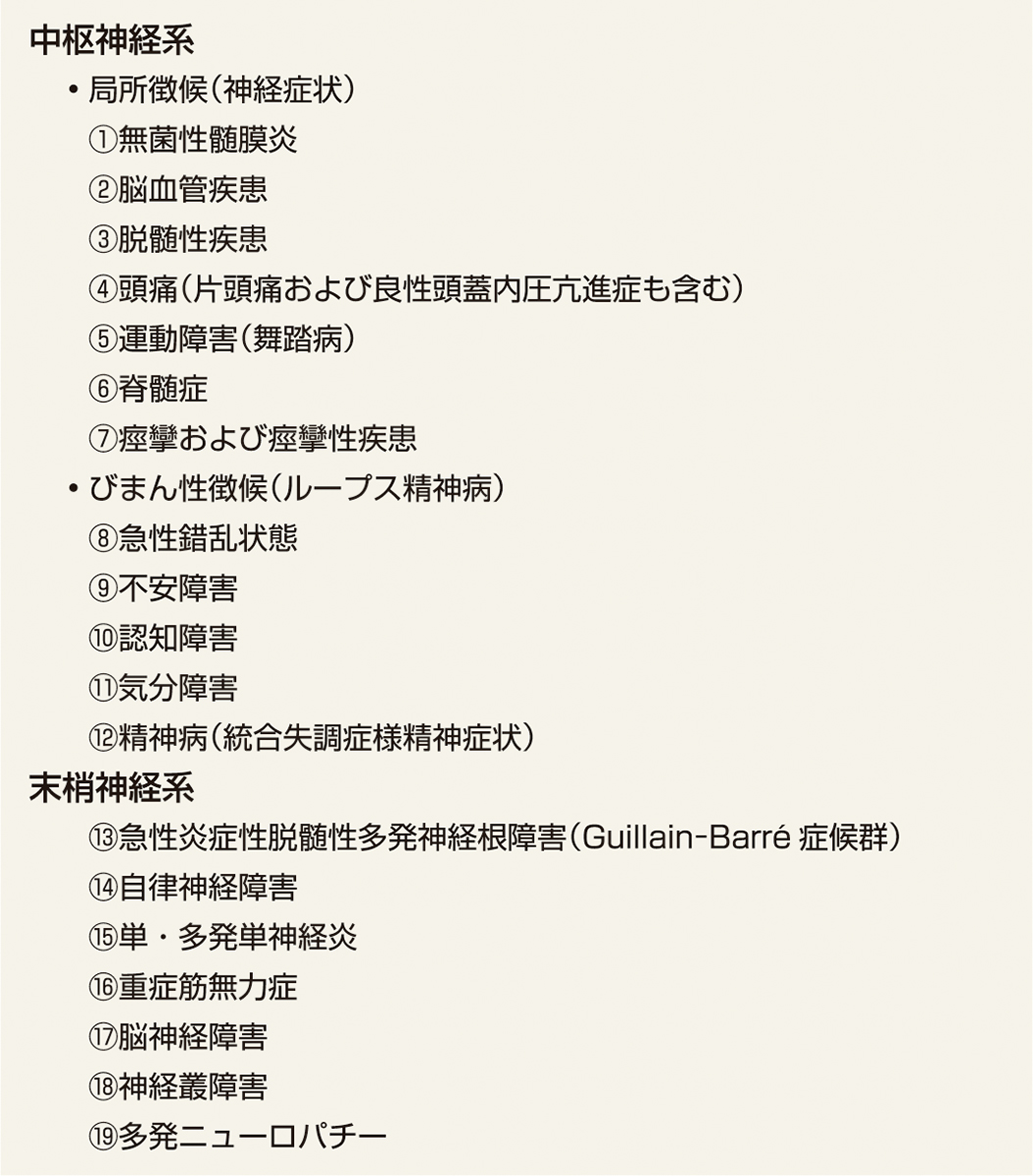 ⓔ表13-4-2　米国リウマチ学会による神経精神全身性エリテマトーデス (NPSLE) の分類 