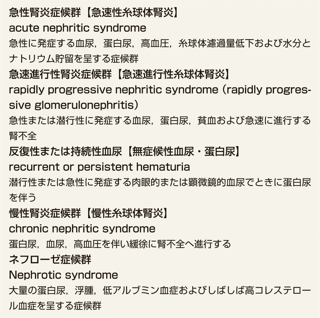ⓔ表14-3-1　臨床症候群の定義 (WHO1982，1995改訂および日本腎臓学会1987) 