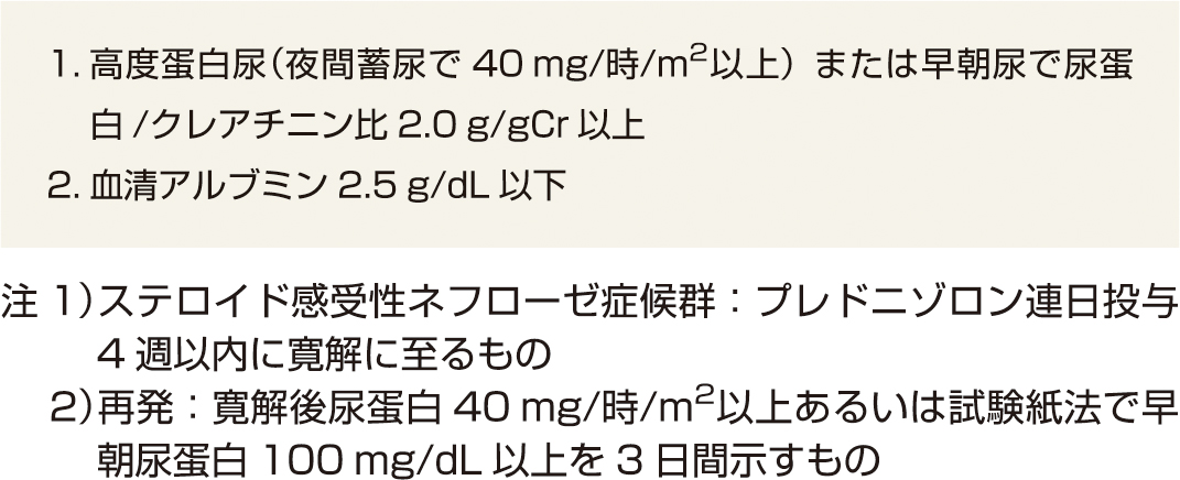 ⓔ表14-4-1　小児期のネフローゼ症候群の診断基準 