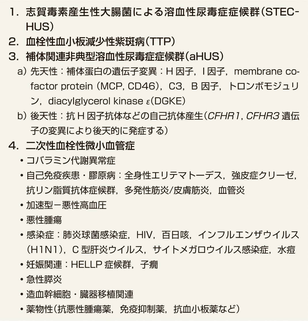 ⓔ表14-6-3　TMAの分類と原因疾患 (香美祥二：日本腎臓学会雑誌，2016; 58: 62–75) 