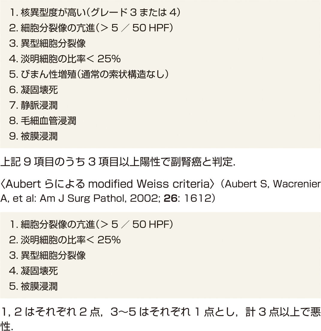 ⓔ表15-6-5　Weissの指標 (副腎癌の悪性度指標) 〈Weiss criteria〉 (Weiss LM, Medeiros LJ: Am J Surg Pathol, 1989; 13: 202)