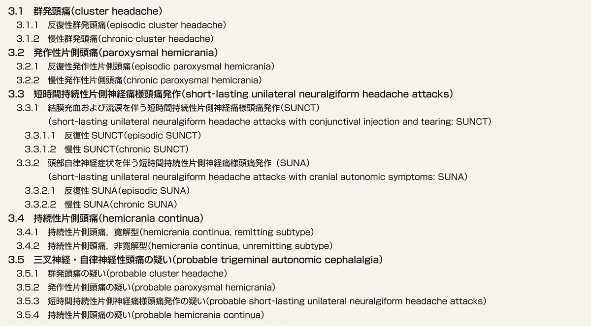 ⓔ表18-17-3　三叉神経・自律神経性頭痛 (TACs) (ICHD–3, 2018) 