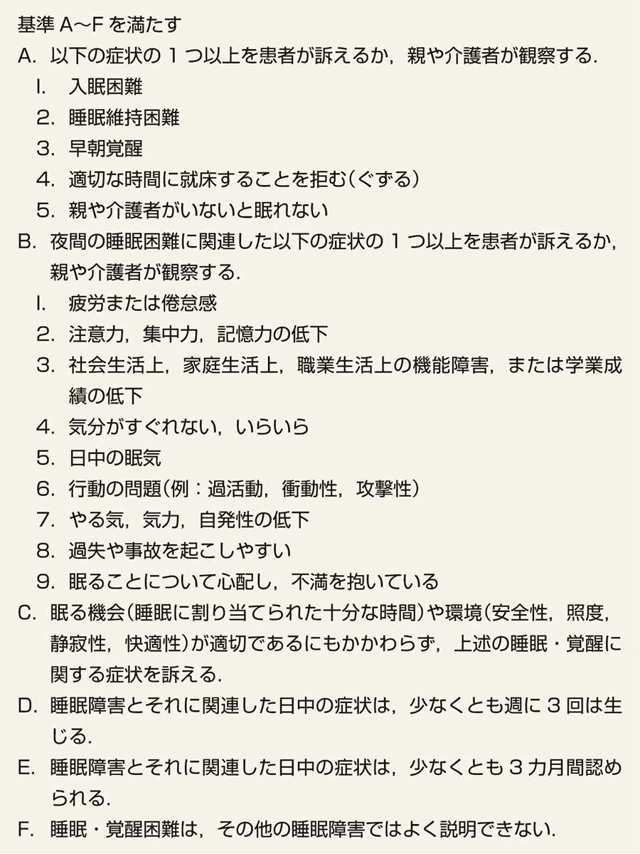 ⓔ表18-17-5　慢性不眠障害の診断基準 (睡眠障害国際分類第3版：ICSD–3) 