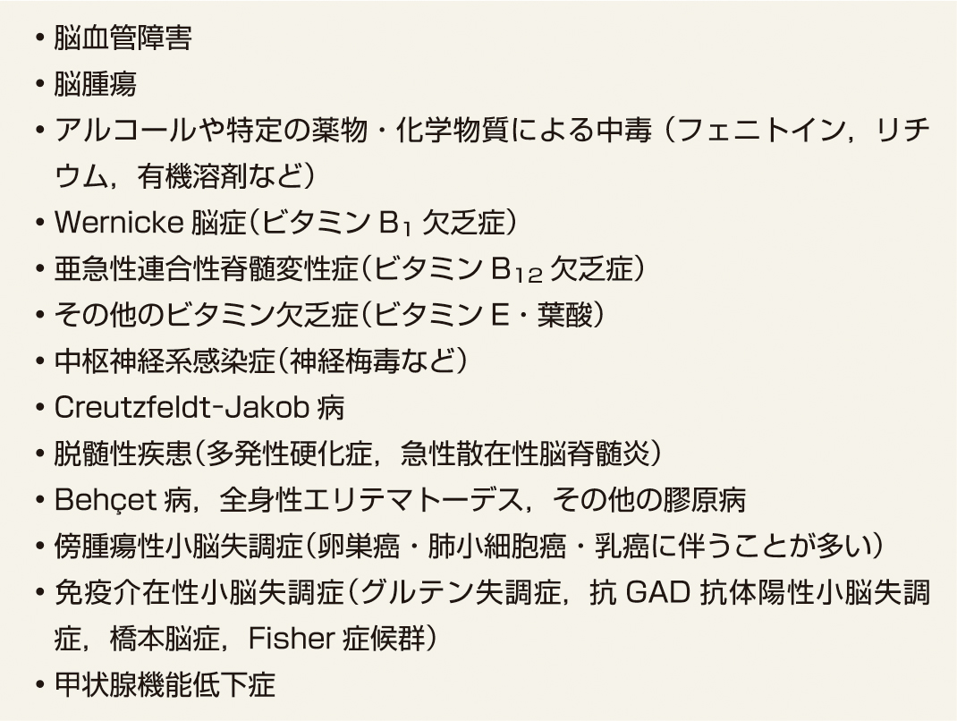 ⓔ表18-6-3　症候性 (二次性) 運動失調症を呈する鑑別疾患 