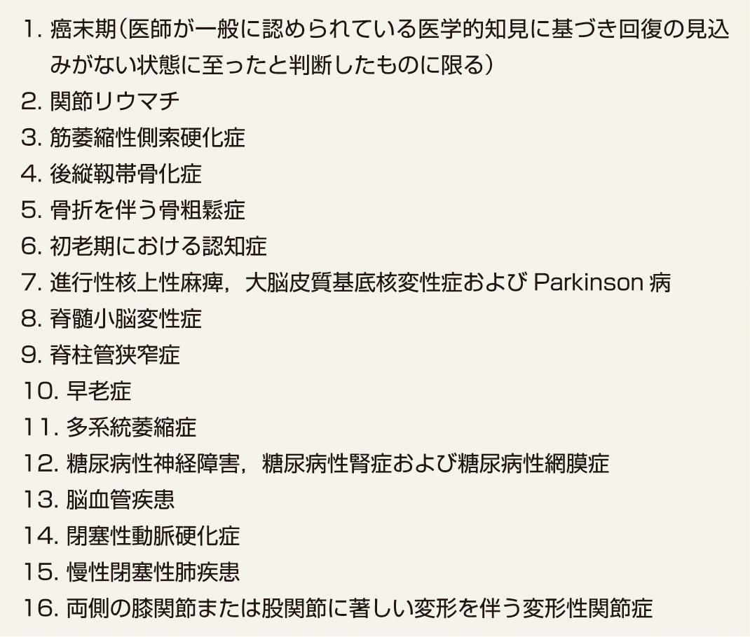 ⓔ表3-5-1　介護保険における特定疾患 (厚生労働省老健局：公的介護保険制度の現状と今後の役割 平成27年度．https//www.mhlw.go.jp/file/06-Seisakujouhou-12300000-Roukenkyoku/201602kaigohokenntoha_2.pdf) 