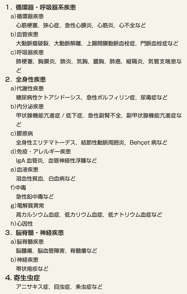 ⓔ表6-2-1　腹痛をきたす腹部臓器以外の疾患 