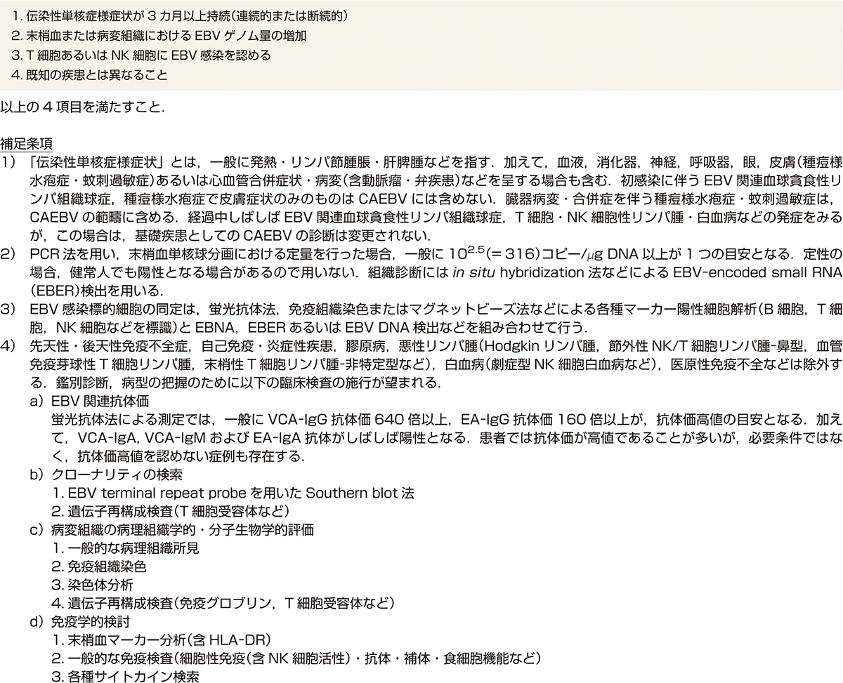ⓔ表7-10-1　慢性活動性EBV感染症 (CAEBV) 診断基準 (厚生労働省研究班，2015年) 