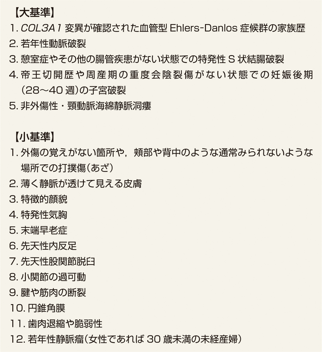 ⓔ表8-15-2　血管型Ehlers–Danlos症候群の診断基準 (2017年) (Malfait F, Francomano C, et al: Am J Med Genet C Semin Med Genet, 2017; 175: 8–26) 