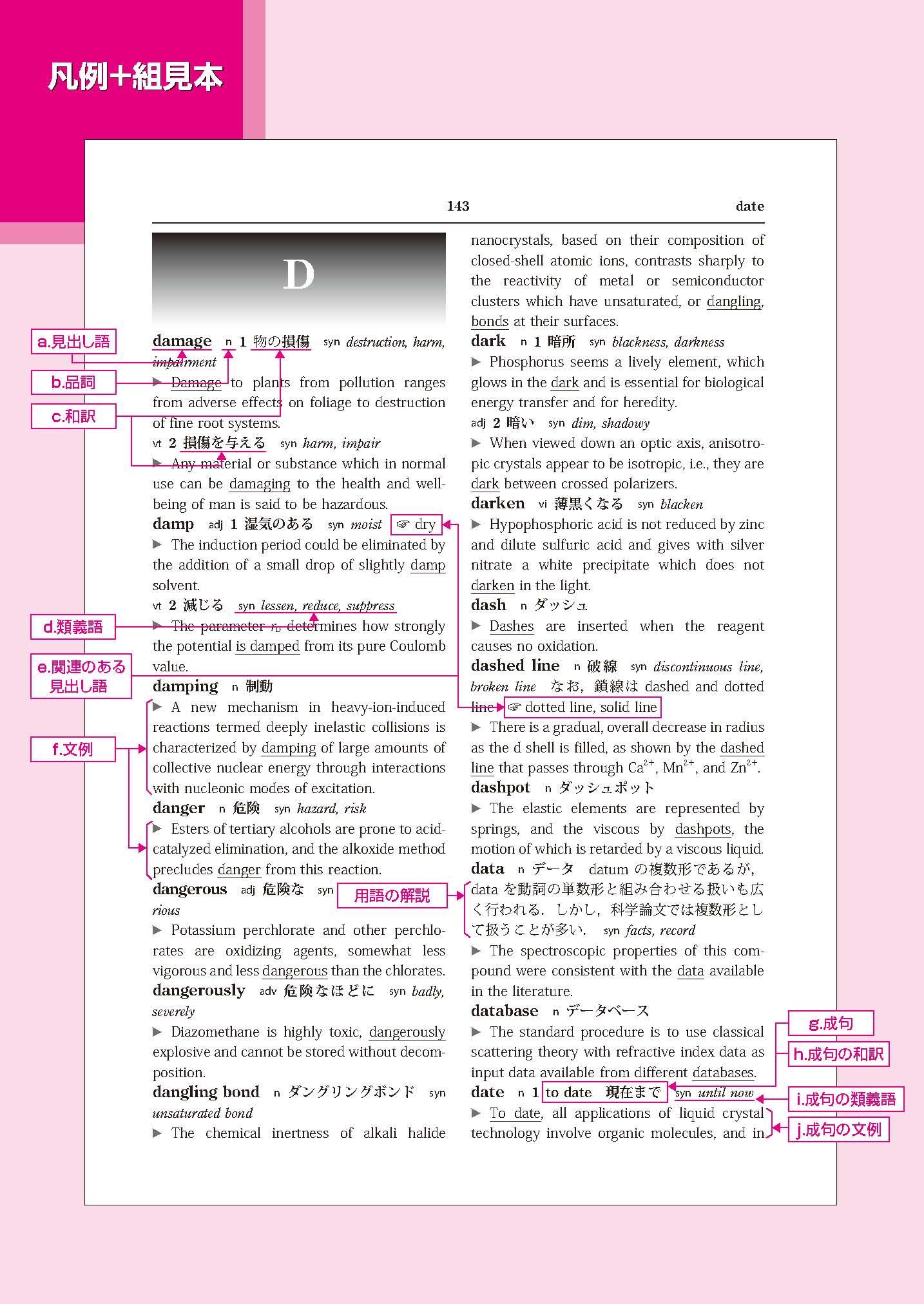 写真 : 化学英語［精選］文例辞典 