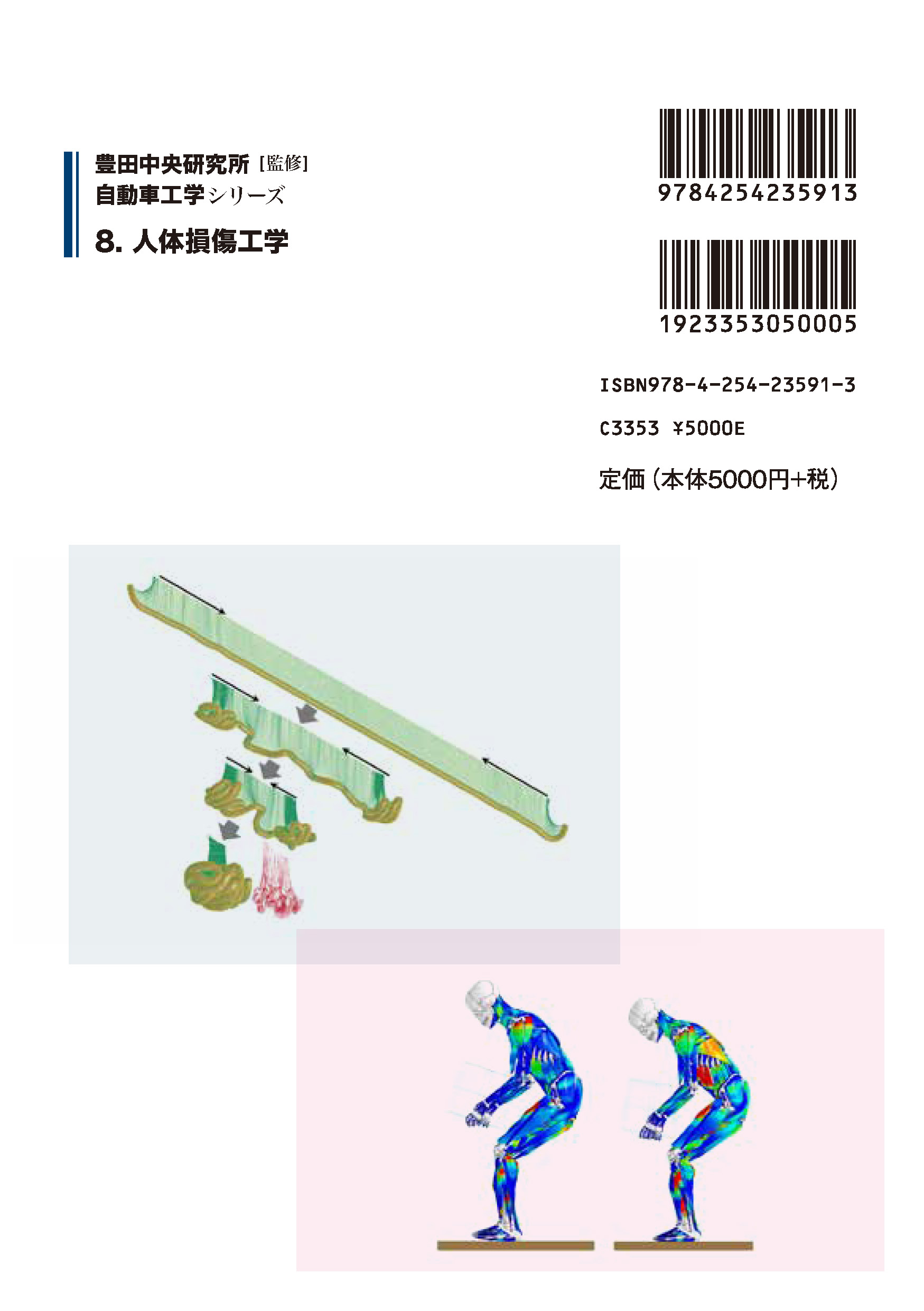 写真 : 人体損傷工学 