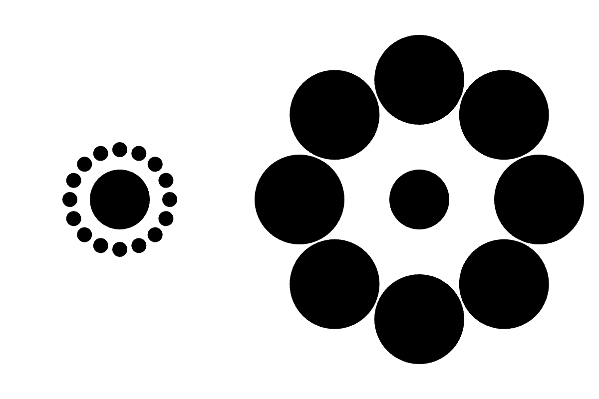 Ebbinghouse illusion