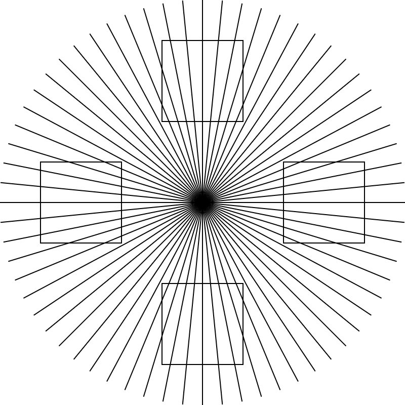 Ehrenstein Illusion