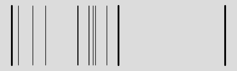 Oppel–Kundt Illusion (Illusion of Filled Extent)