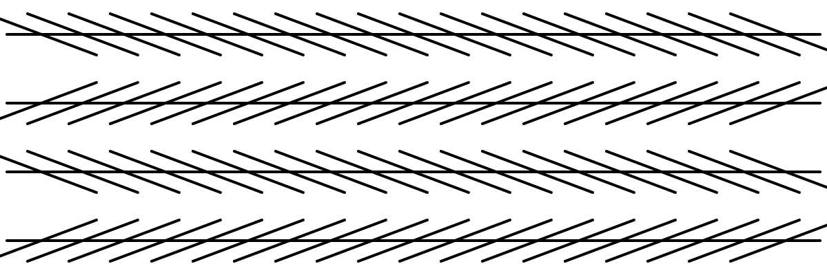 Zöllner Illusion