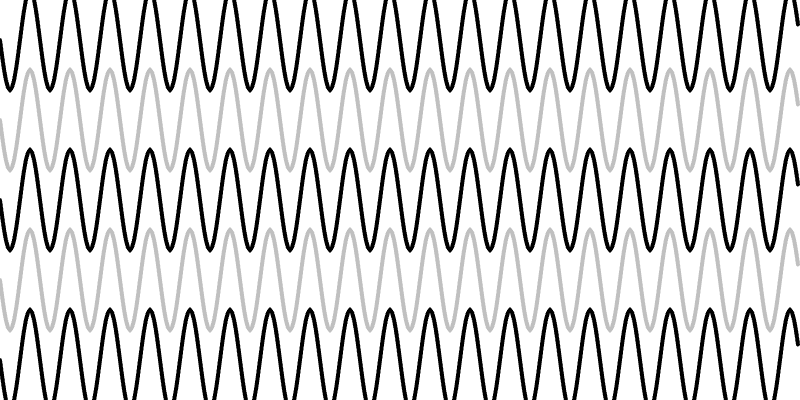Wavy Line Brightness Illusion