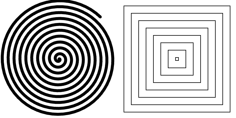 Rotating Spiral Aftereffect