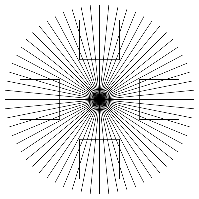 Ehrenstein Illusion