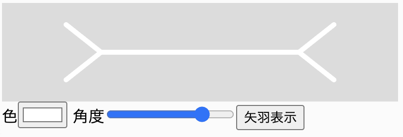 Müller–Lyer Illusion